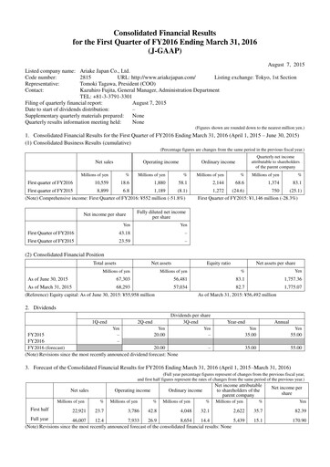 Miniature ARIAKE JAPAN Rapport trimestriel fy2016-q1