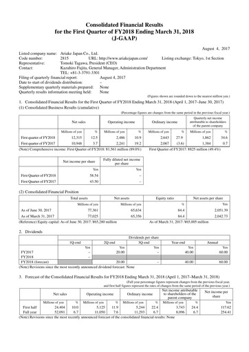 Miniature ARIAKE JAPAN Rapport trimestriel fy2018-q1