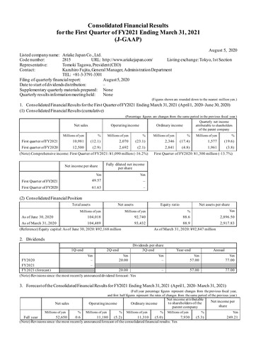 Miniature ARIAKE JAPAN Rapport trimestriel fy2021-q1