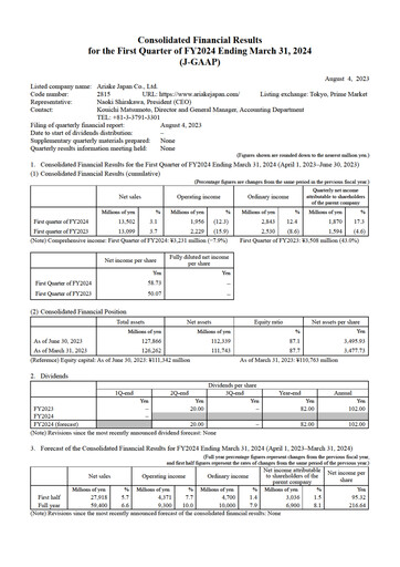 Miniature ARIAKE JAPAN Rapport trimestriel fy2024-q1