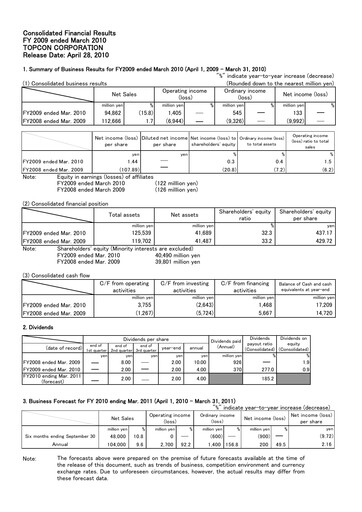 Thumbnail Topcon Corporation Financial Statement fy2009