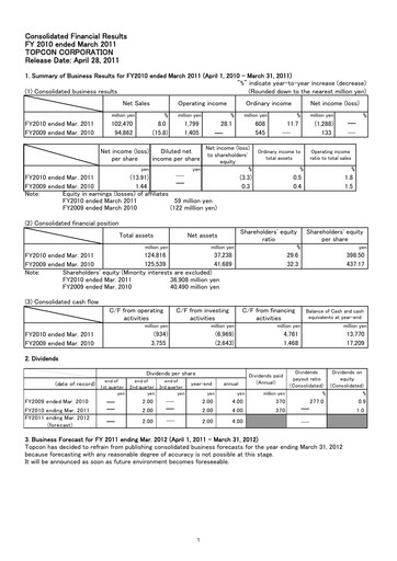 Thumbnail Topcon Corporation Financial Statement fy2010