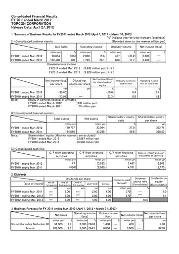 Thumbnail Topcon Corporation Financial Statement fy2011