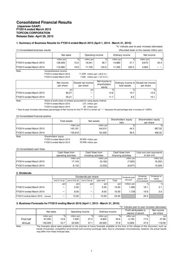 Thumbnail Topcon Corporation Financial Statement fy2014