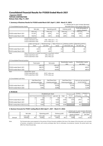 Thumbnail Topcon Corporation Financial Statement fy2020