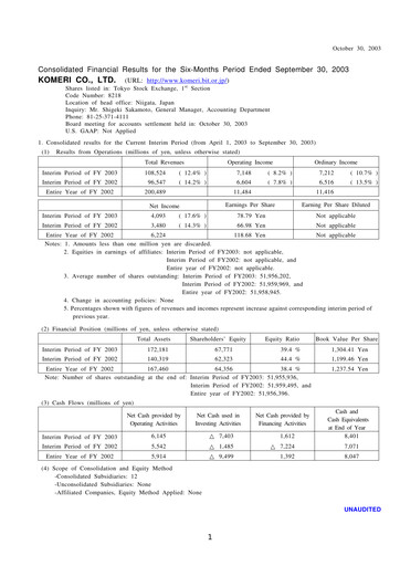Miniature Komeri Co.,Ltd. Rapport semestriel 2003-h1