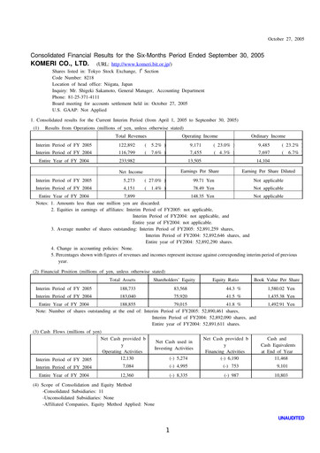 Miniature Komeri Co.,Ltd. Rapport semestriel 2005-h1