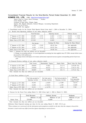 Thumbnail Komeri Co.,Ltd. Quarterly Report 2004-q3