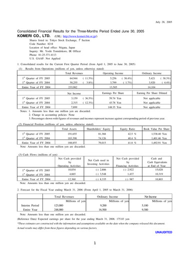 Thumbnail Komeri Co.,Ltd. Quarterly Report 2005-q1