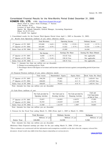 Thumbnail Komeri Co.,Ltd. Quarterly Report 2005-q3
