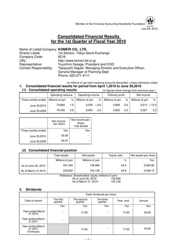 Thumbnail Komeri Co.,Ltd. Quarterly Report 2010-q1