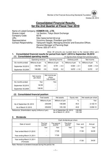Thumbnail Komeri Co.,Ltd. Quarterly Report 2010-q2