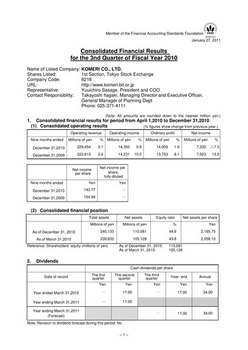 Thumbnail Komeri Co.,Ltd. Quarterly Report 2010-q3