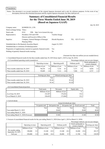 Thumbnail Komeri Co.,Ltd. Quarterly Report 2019-q1