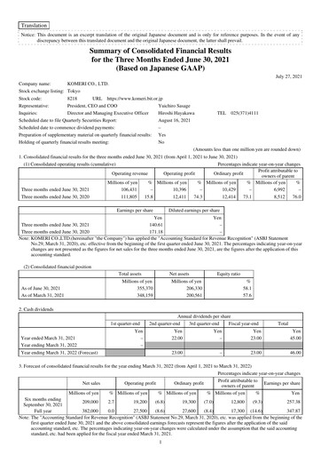 Thumbnail Komeri Co.,Ltd. Quarterly Report 2021-q1