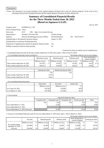 Thumbnail Komeri Co.,Ltd. Quarterly Report 2022-q1