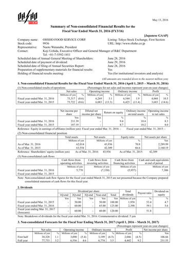 Thumbnail Ohsho Food Service Financial Statement fy2015