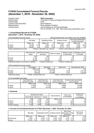 Thumbnail OSG Corporation Financial Report 2020