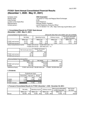 Vorschaubild OSG Corporation Halbjahresbericht 2021-h1