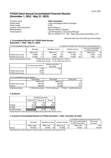 Vorschaubild OSG Corporation Halbjahresbericht 2023-h1