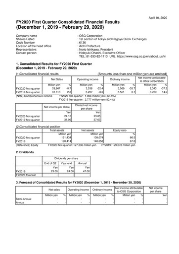 Thumbnail OSG Corporation Quarterly Report 2020-q1