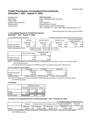 Thumbnail OSG Corporation Quarterly Report 2022-q3