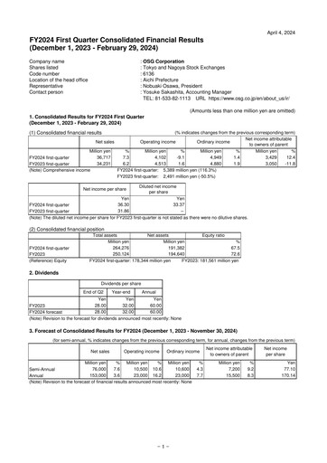 Thumbnail OSG Corporation Quarterly Report 2024-q1
