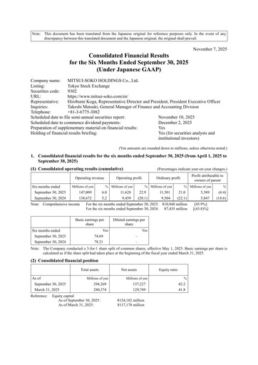 Thumbnail MITSUI-SOKO HOLDINGS Co., Ltd. Half-year Report 2025-h1