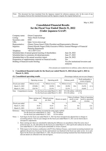 Thumbnail Orient Corporation Financial Statement fy2021