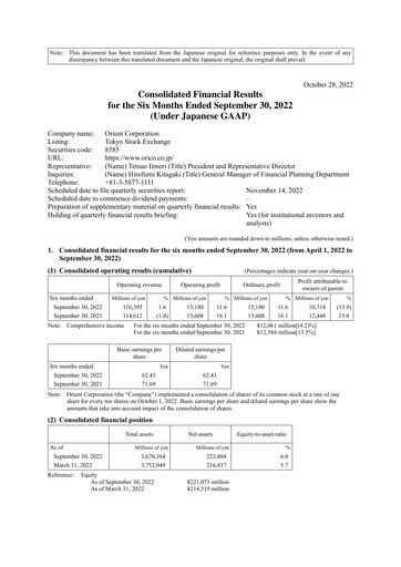 Thumbnail Orient Corporation Half-year Report 2022-h1