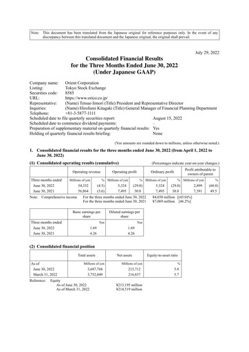 Thumbnail Orient Corporation Quarterly Report 2022-q1