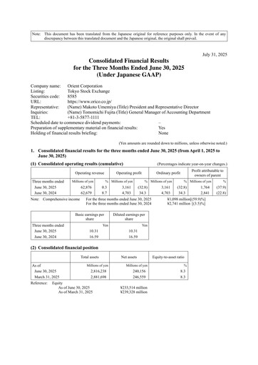 Miniature Orient Corporation Rapport trimestriel 2025-q1