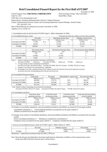 Miniature Okumura Corporation Rapport semestriel 2006-h1