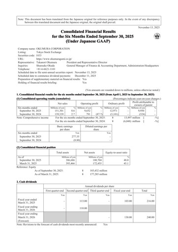 Miniature Okumura Corporation Rapport semestriel 2025-h1
