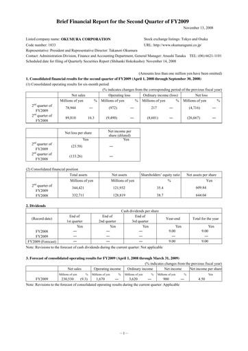Miniature Okumura Corporation Rapport trimestriel 2008-q2