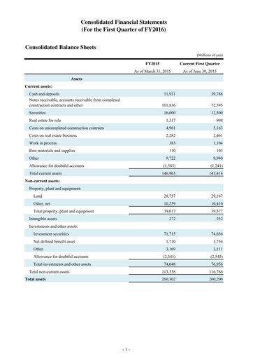 Miniature Okumura Corporation Rapport trimestriel 2015-q1