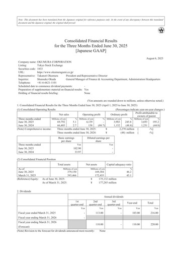 Miniature Okumura Corporation Rapport trimestriel 2025-q1