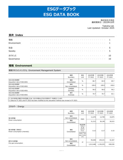 Thumbnail Taikisha ESG Report 2025