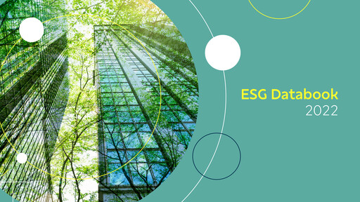 Thumbnail Banco do Brasil
 ESG Report 2022