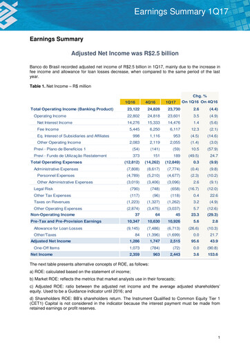 Thumbnail Banco do Brasil
 Quarterly Report 2017-q1