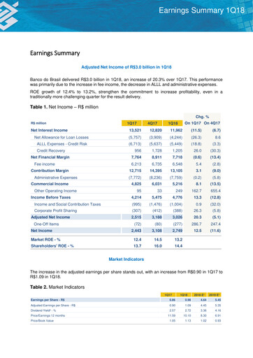 Thumbnail Banco do Brasil
 Quarterly Report 2018-q1