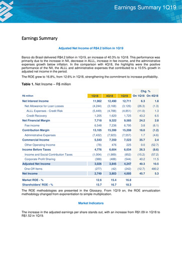 Thumbnail Banco do Brasil
 Quarterly Report 2019-q1