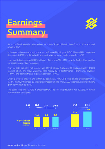 Thumbnail Banco do Brasil
 Quarterly Report 2024-q4