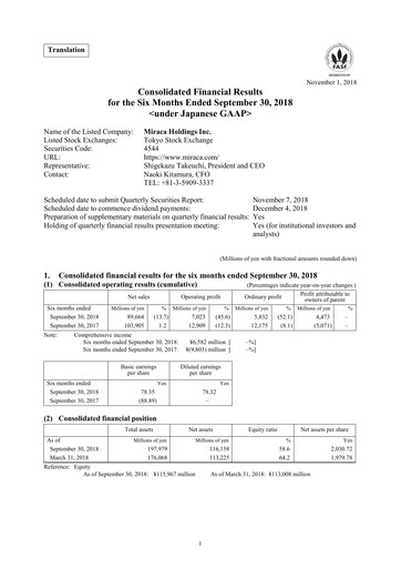 Miniature H.U. Group Holdings Bilan financier 2018-h1