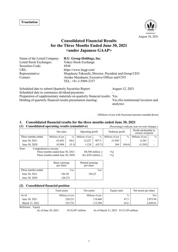 Miniature H.U. Group Holdings Bilan financier 2021-q1