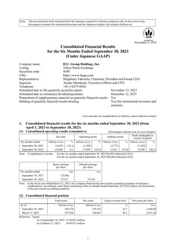 Miniature H.U. Group Holdings Bilan financier 2023-h1