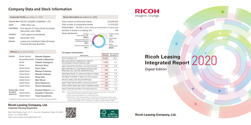 Miniature Ricoh Leasing Company Rapport annuel 2020