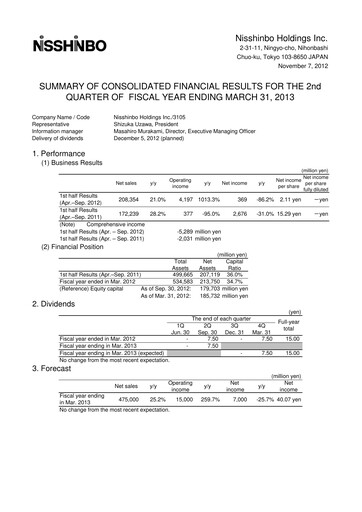Thumbnail Nisshinbo Holdings Quarterly Report 2012-q2