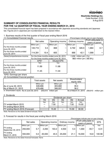 Thumbnail Nisshinbo Holdings Quarterly Report 2015-q1