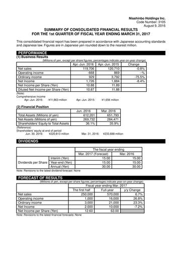 Thumbnail Nisshinbo Holdings Quarterly Report 2016-q1